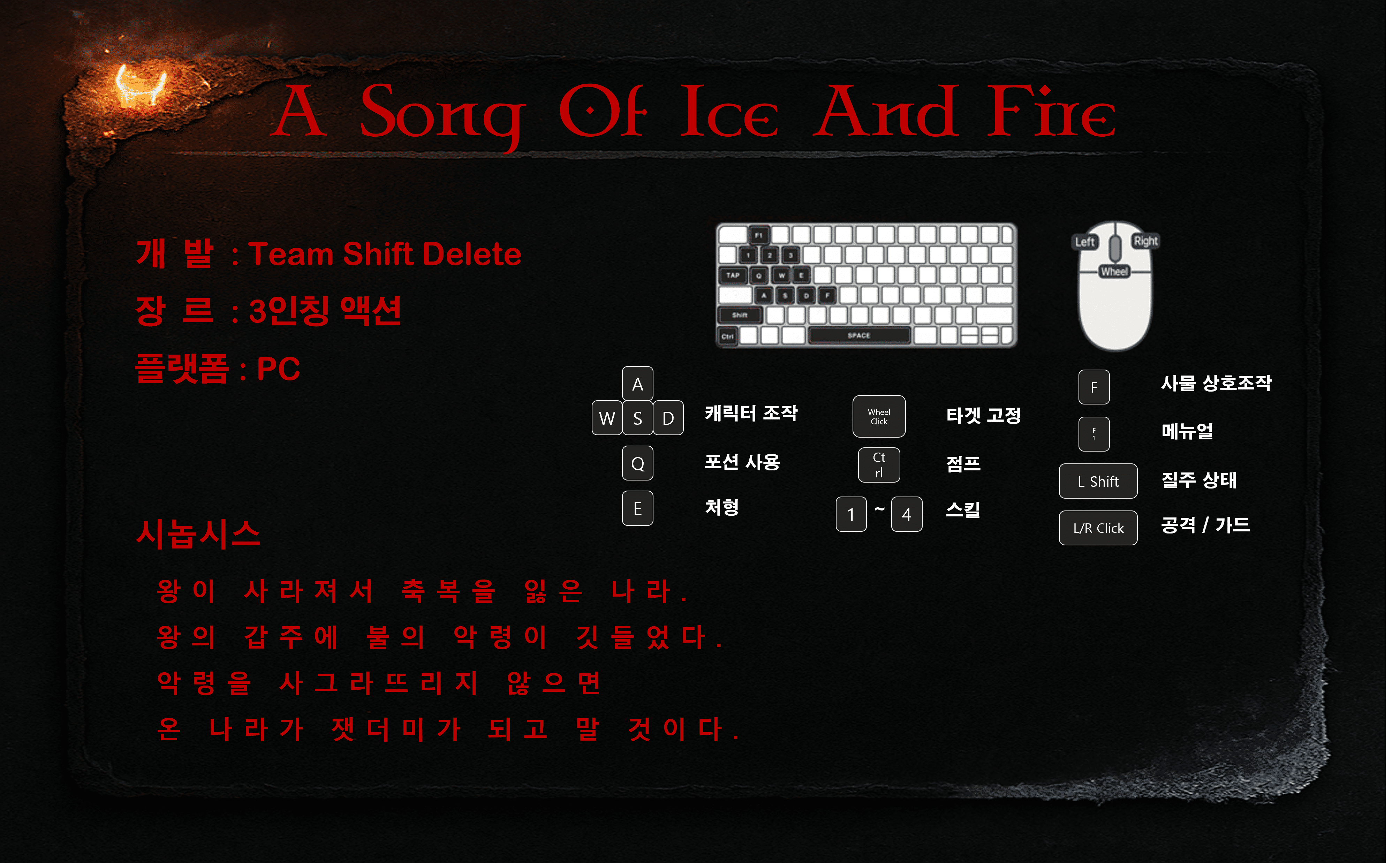 A Song of Ice and Fire