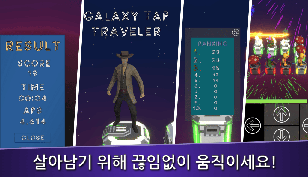 Galaxy Tab Traveller